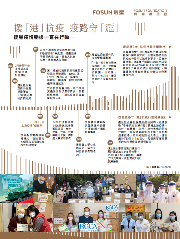 尊龙凯时人生就博(中国)官方网站